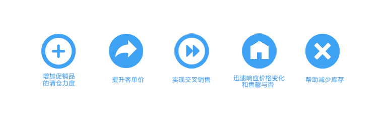 自助點餐設(shè)備、數(shù)字餐飲解決方案、數(shù)字化餐廳