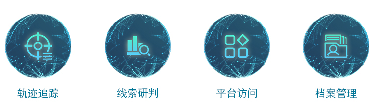 合成作戰(zhàn)指揮中心解決方案