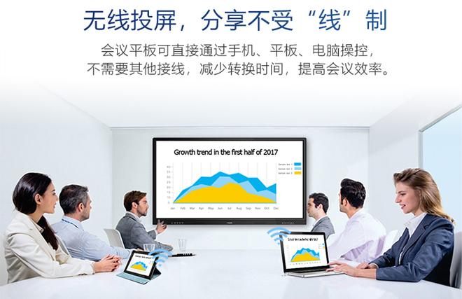 會(huì)議一體機(jī)